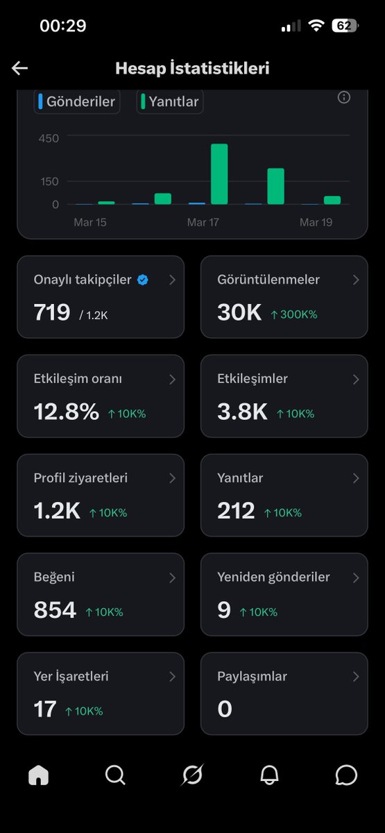 Siraç Demir tweet media