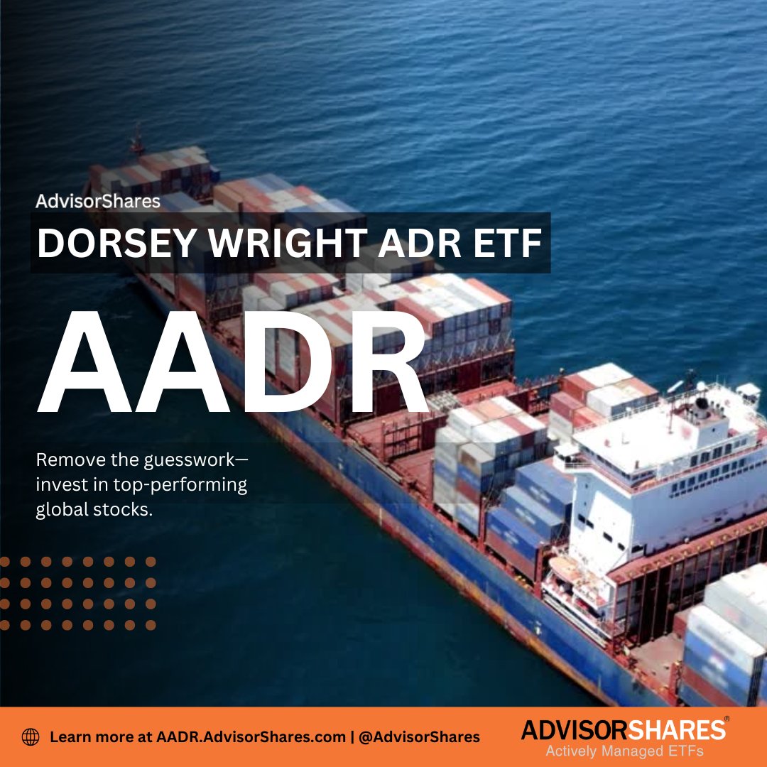 AdvisorShares tweet media