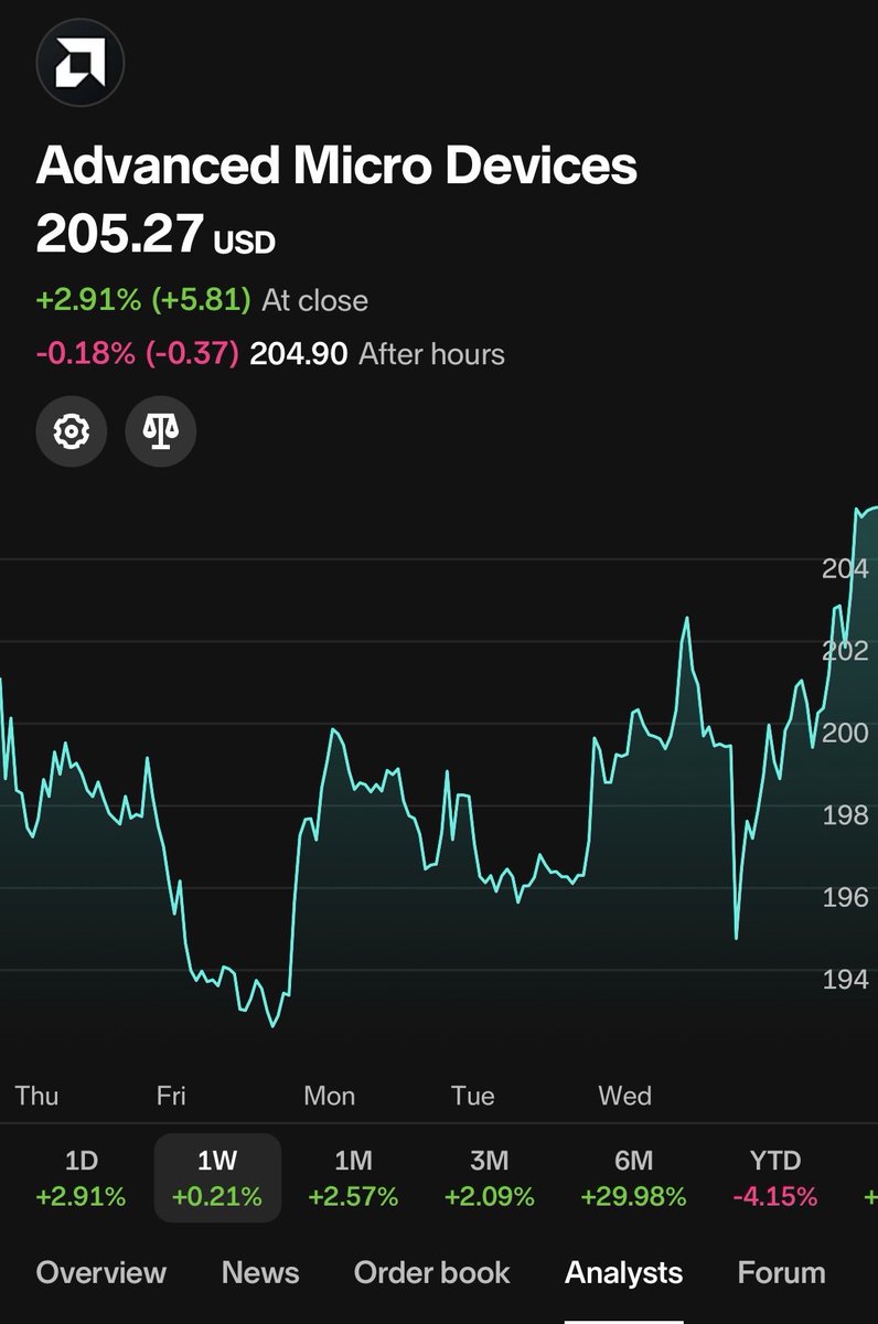QC Capital tweet media