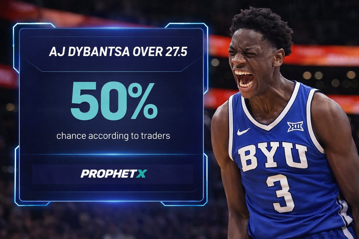 ProphetX Hoops tweet media