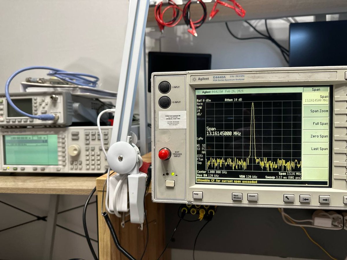 Oleg Kutkov 🇺🇦 tweet media