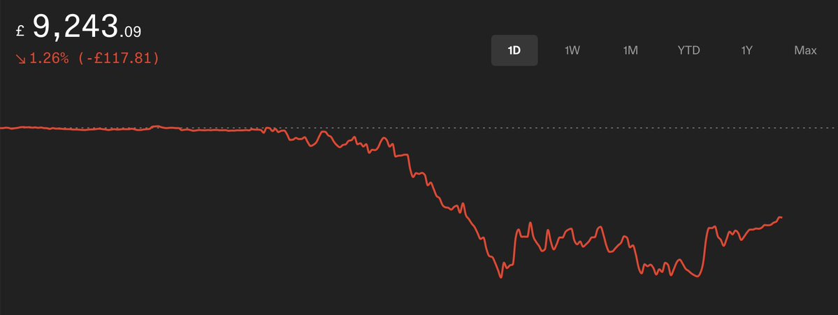 Hooked on Markets tweet media