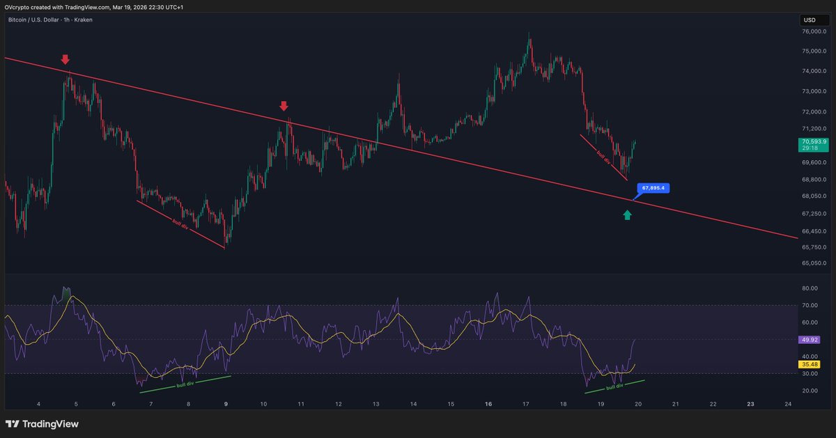 OVcrypto tweet media