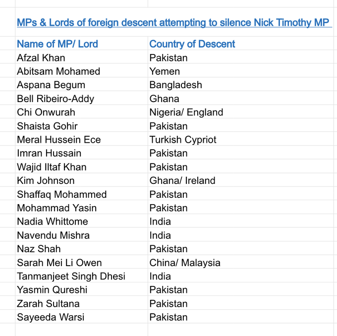 English Bob 🇬🇧 🏴󠁧󠁢󠁥󠁮󠁧󠁿 tweet media