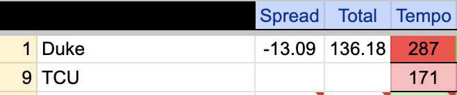 Collin Wilson tweet media