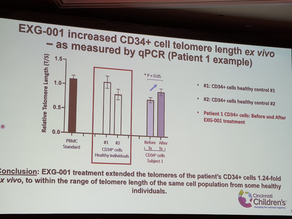 Emma M. Groarke tweet media