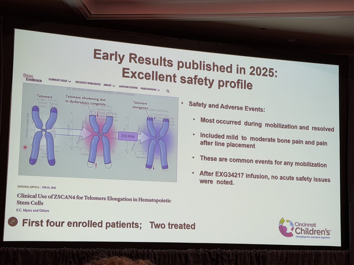 Emma M. Groarke tweet media