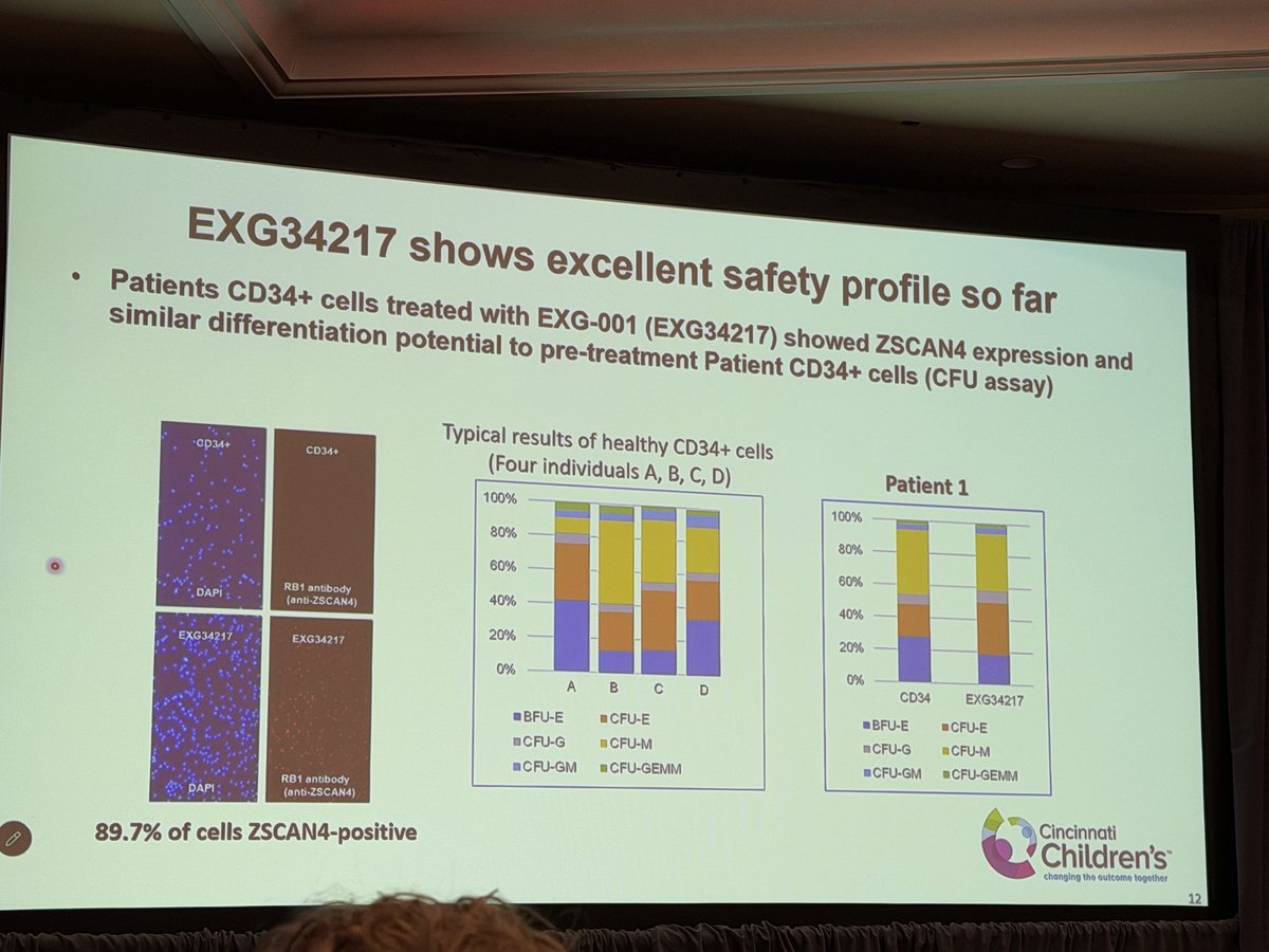 Emma M. Groarke tweet media