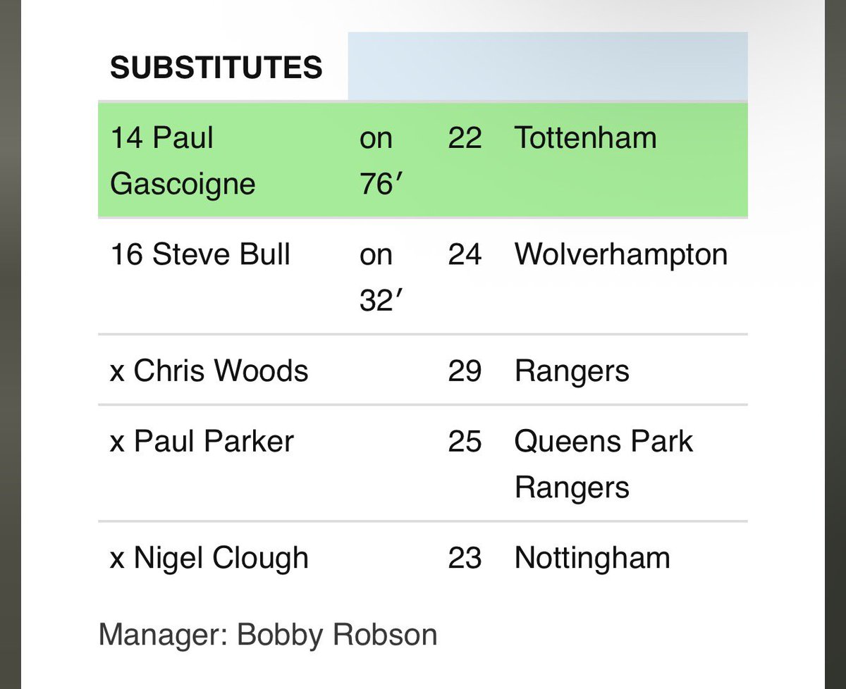 Andy Roden ☃ tweet media