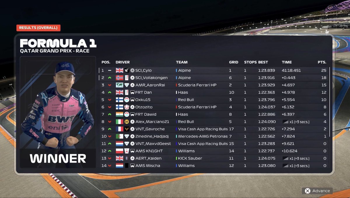 Pierre Charpentier tweet media