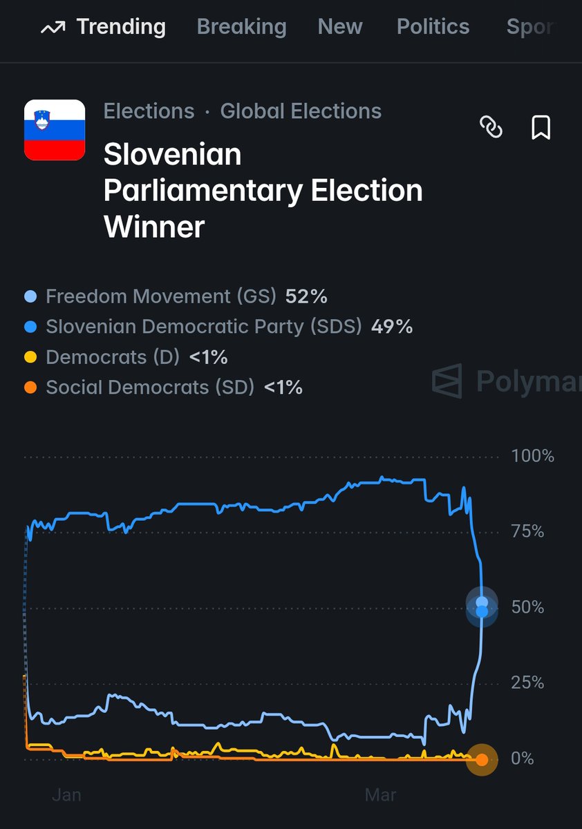 Alejandro🌹🇪🇺 tweet media