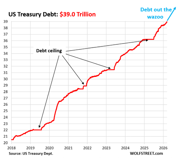 Wall Street Mav tweet media