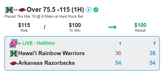 College Hoops Halftime tweet media