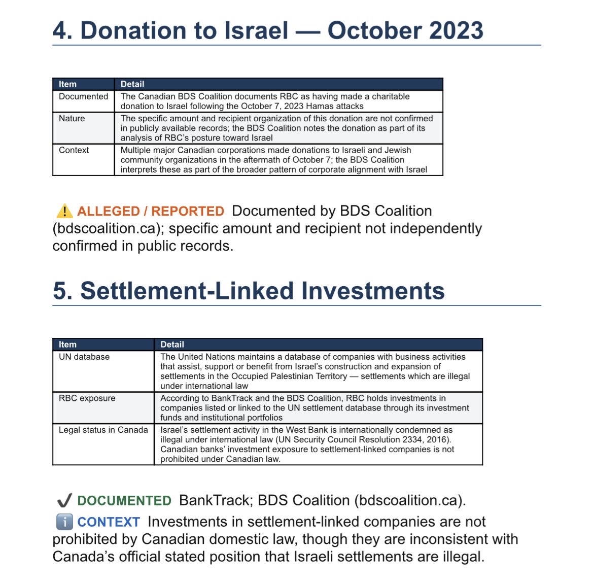 Track CIJA tweet media