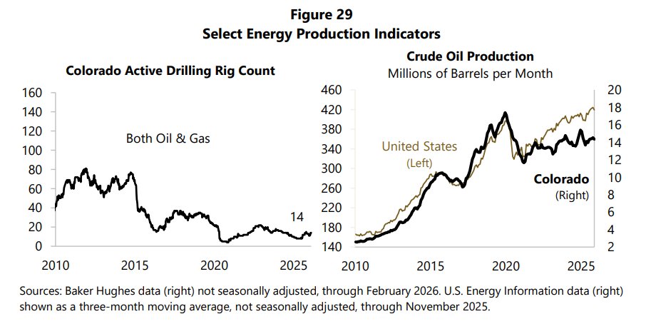 Jake Fogleman tweet media
