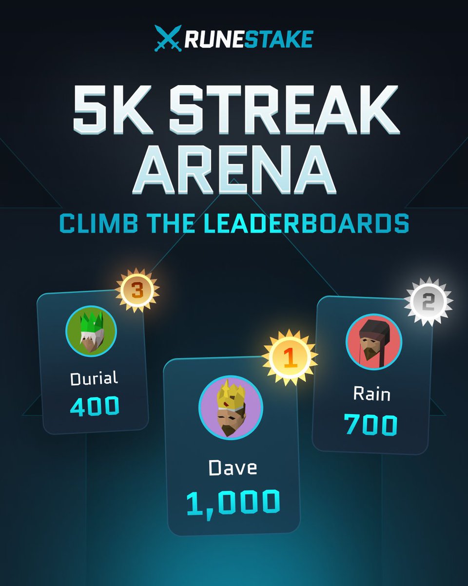 Runestake tweet media