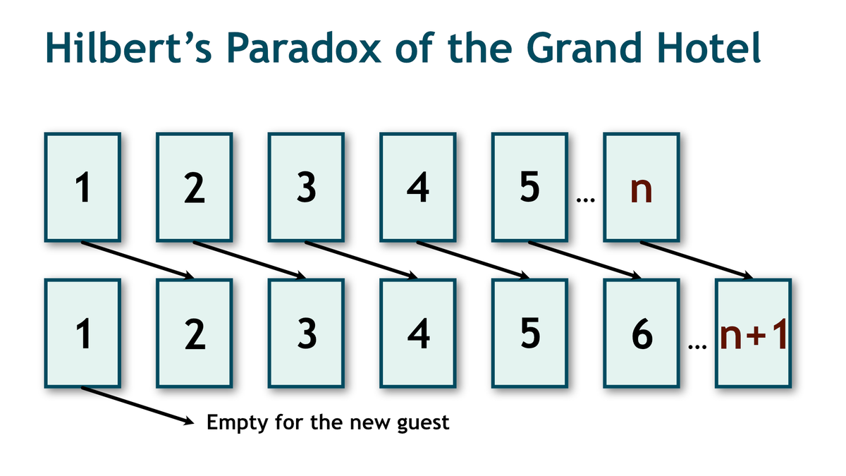 Kiyan Abhinaya Azkalif tweet media