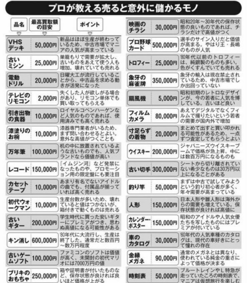 よしー|『物販×自動化の教科書』著者|副業の先生 tweet media