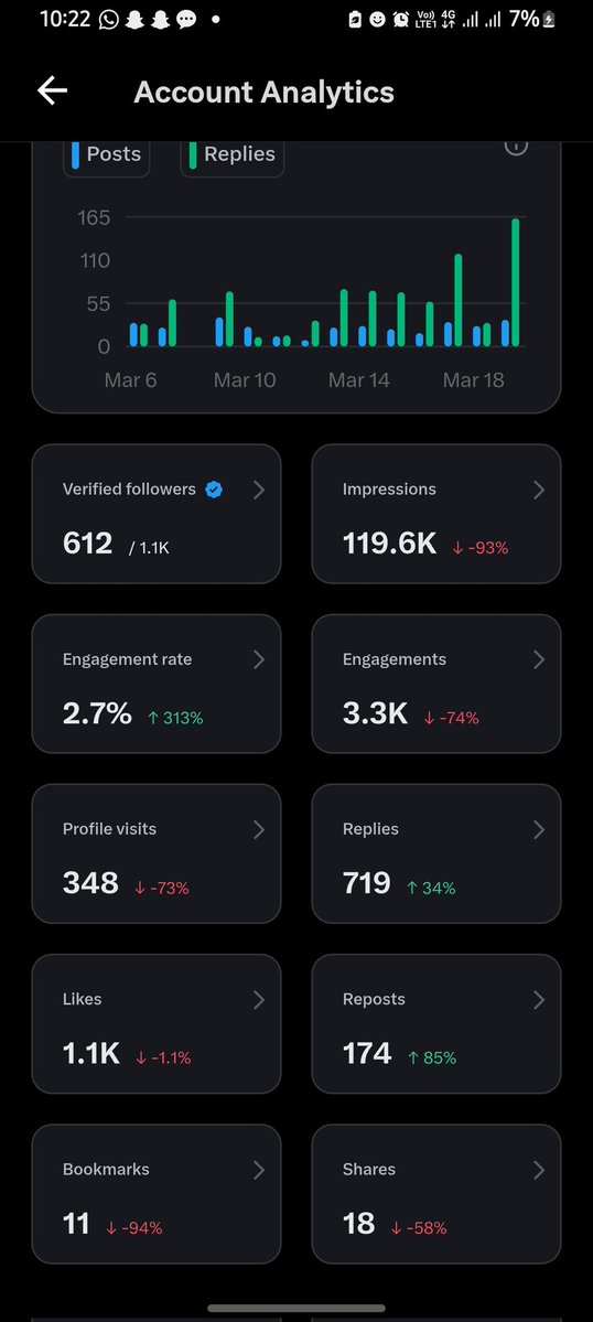 GBENGA ALUKO🇳🇬 tweet media