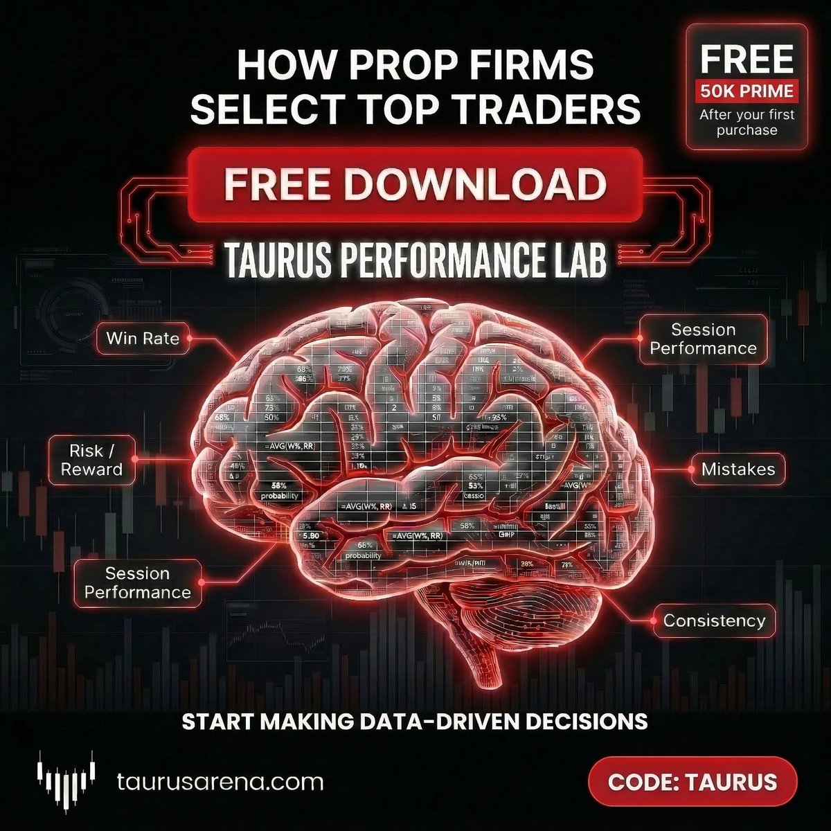 TaurusCapi87517's tweet photo. 📊 What prop firms actually look at… we’re giving it to you for free.

Most traders guess.
Professional traders track.
Prop firms? They select based on data.

That’s exactly what the Taurus Performance Lab is built for.

🔗 Download it here:

https://t.co/kfsICdI15H

🎁 EXCLUSIVE BONUS
If you download the Performance Lab and purchase any account using your affiliate’s coupon, you’ll receive:

🚀 FREE 50K PRIME account
This is not just a file.

It’s a structured system based on the same type of data prop firms analyze internally to evaluate traders, information that is usually not shared.
Now, you can use it yourself.

With the Taurus Performance Lab, you can:

✔️ Track your trading performance with precision
✔️ Analyze your setups and win rate
✔️ Identify your strengths and weaknesses
✔️ Understand which days, sessions, and conditions work best for you
✔️ Build real consistency like funded traders

This tool helps you understand:

• If you’re ready to start an evaluation
• If you’re ready to trade real capital
• What you need to improve before scaling

It gives you clarity based on your own data, not assumptions.

This is the bridge between trading… and becoming consistently profitable.

#futurestrading #futuresmarket #tradingfutures #propfirm #fundedtrader #daytrading #traderlife #tradingstrategy #priceaction #riskmanagement #tradingjournal #smarttrading #tradingtools #consistency #winrate #esfutures #nqfutures #sp500futures #nasdaqfutures #orderflow #tradingperformance #scalpingfutures #intradaytrading #marketstructure #profitabletrader
