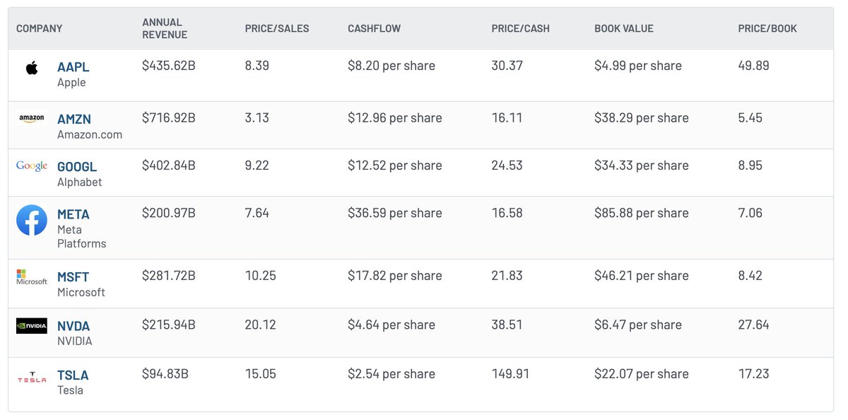 THE DIVIDEND DOMINATOR tweet media