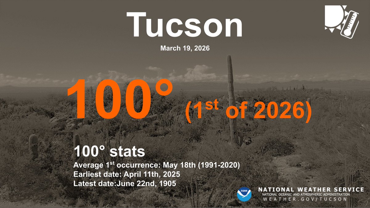 NWS Tucson tweet media