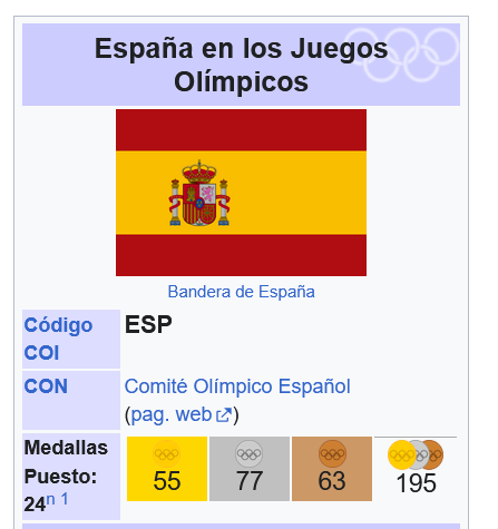 Renault no quiso que Alonso arriesgara tweet media