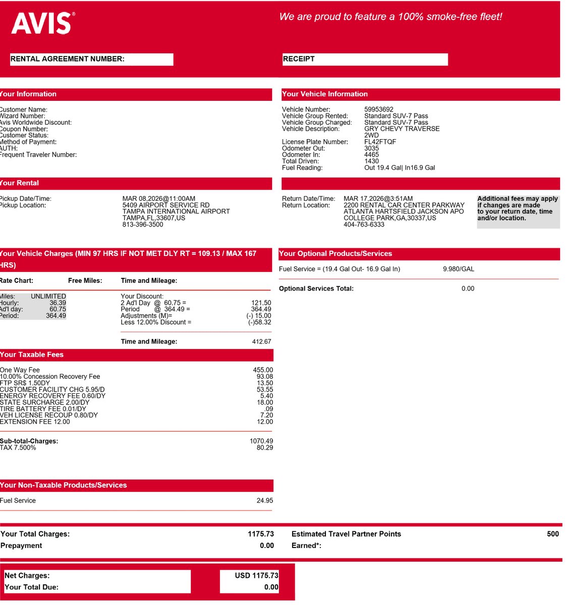 BigBalls tweet media