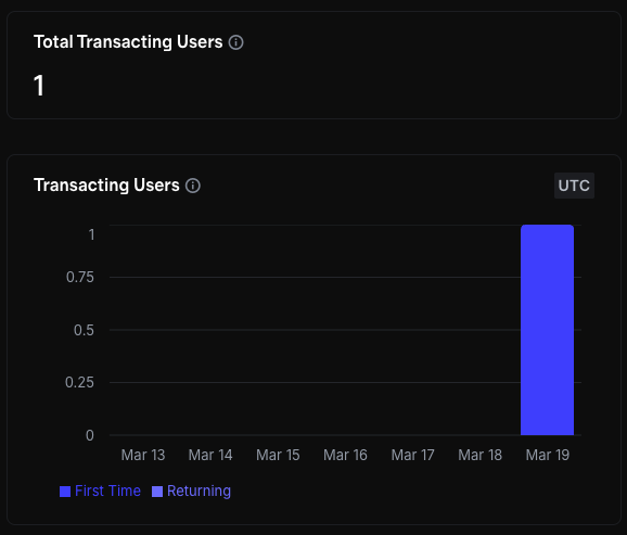 iggynore tweet media