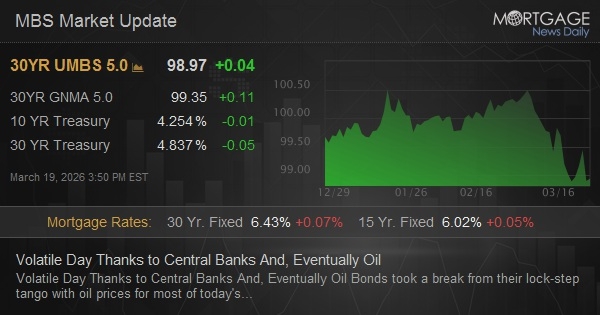 Chae H. Bae (303) 351-5500 tweet media