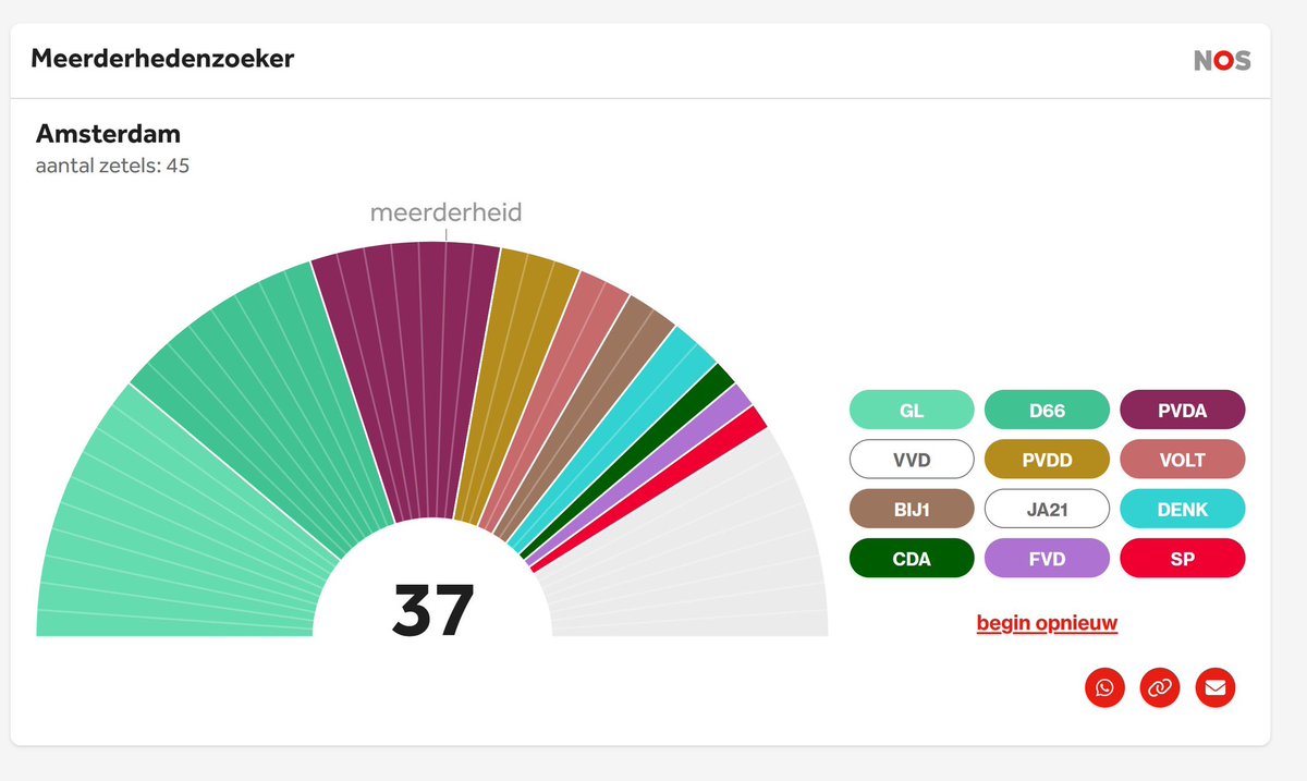 Erik de Vlieger -Tweep des Vaderlands tweet media