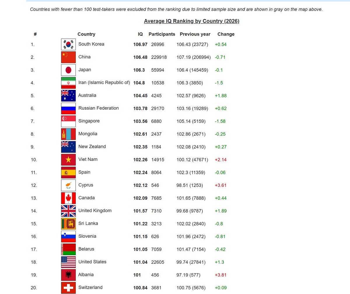Kruja Chronicles tweet media