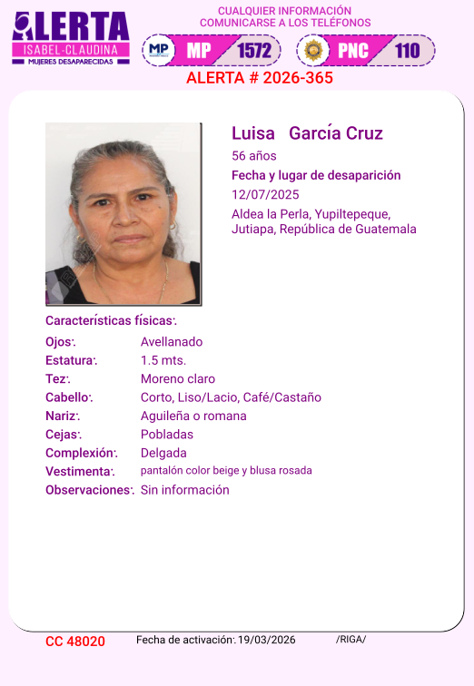 Alerta Isabel Claudina 🇬🇹 tweet media