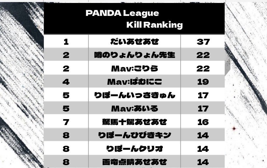 ๐๐ผ๐๐ฟ๐ผ ๐๐๐๐๐ช๐ ใ๐๐๐ฟ๐ใ tweet media