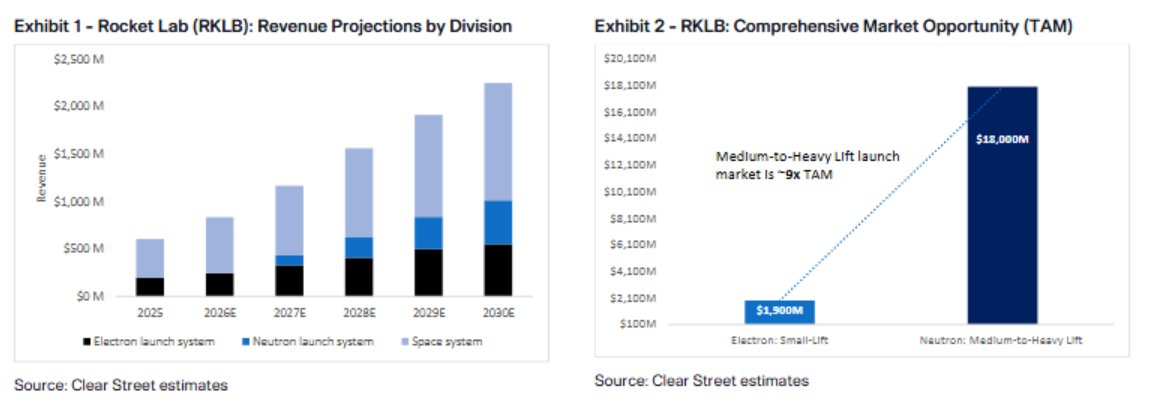 SpacBobby tweet media