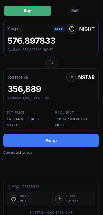 UTxOMaestro tweet media