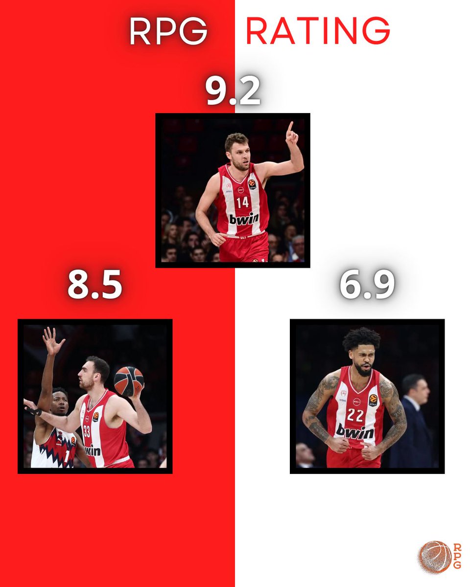 Red Point Guard tweet media