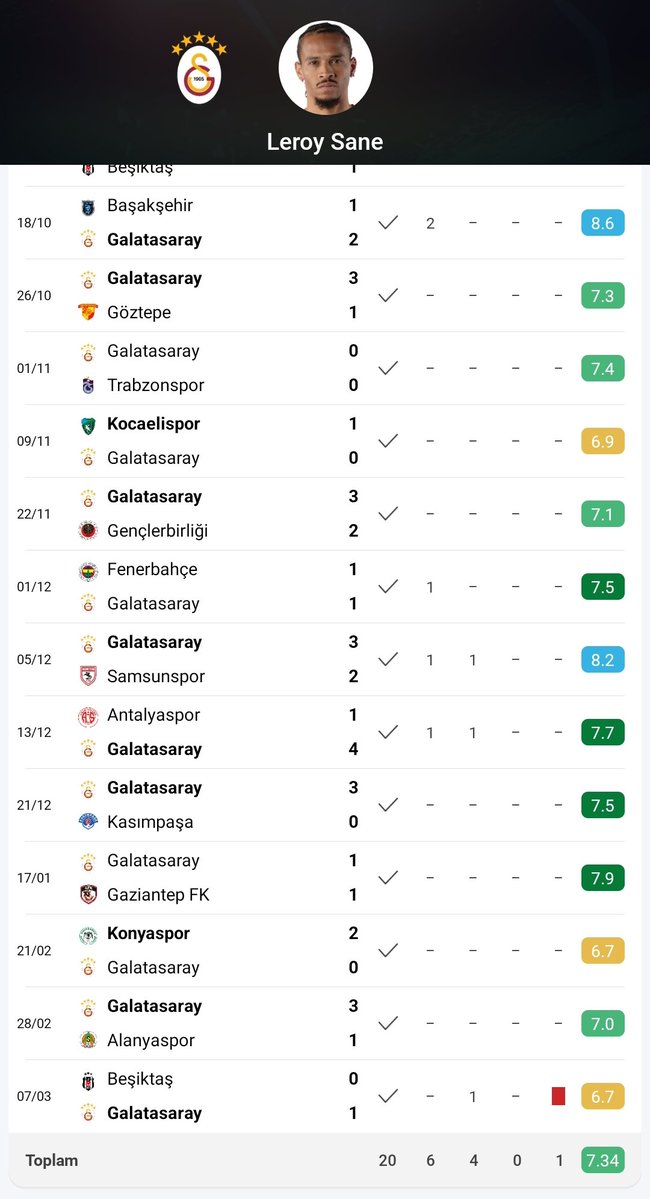 Ahmet Furkan tweet media