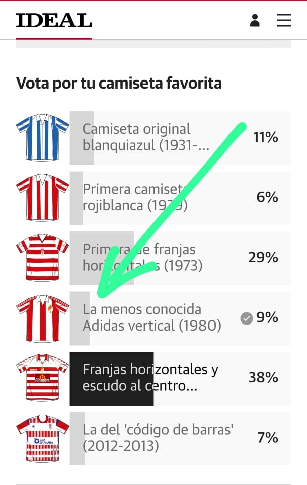 EL JOVEN tweet media