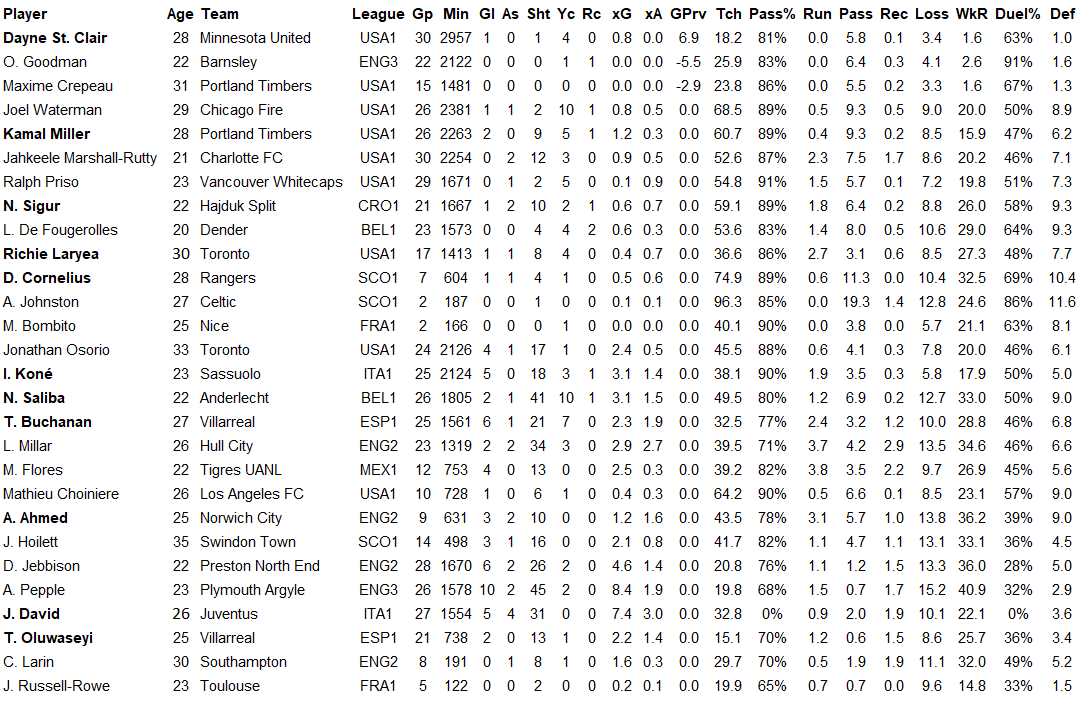 Aaron Nielsen tweet media