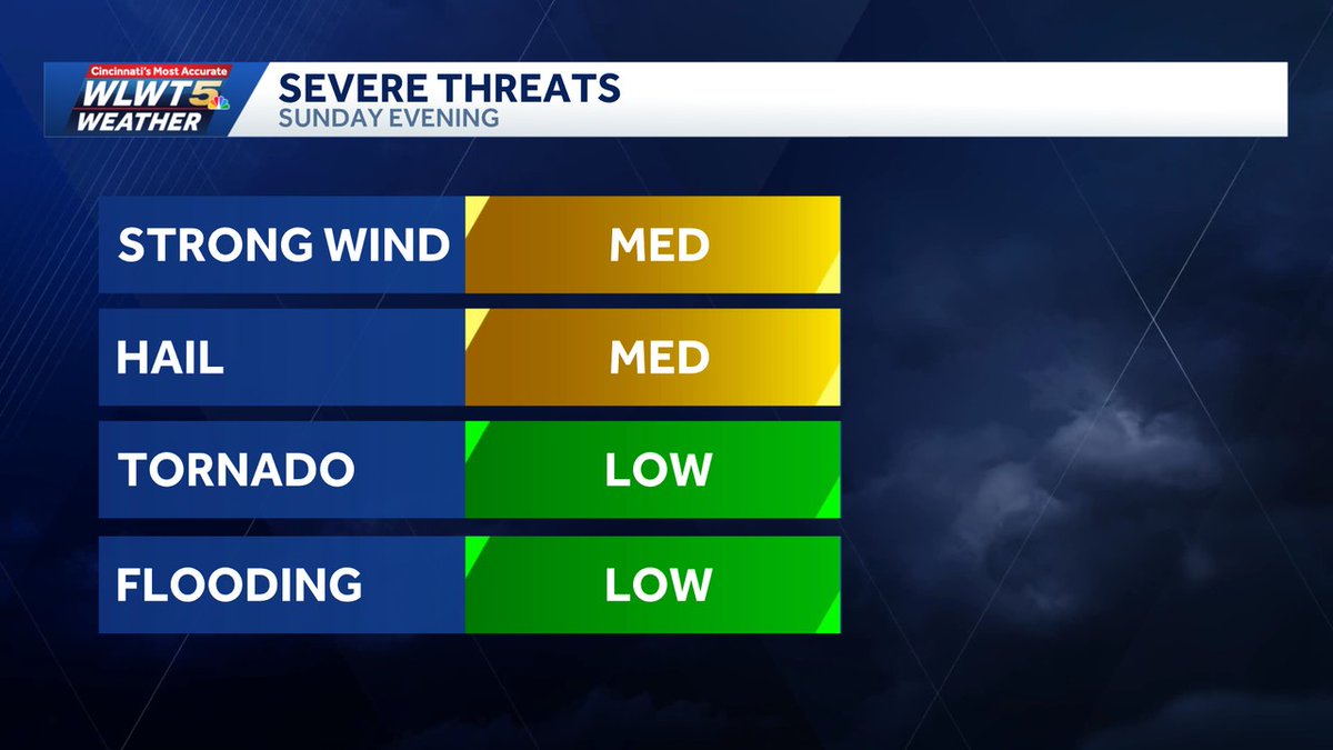 Kevin Robinson tweet media
