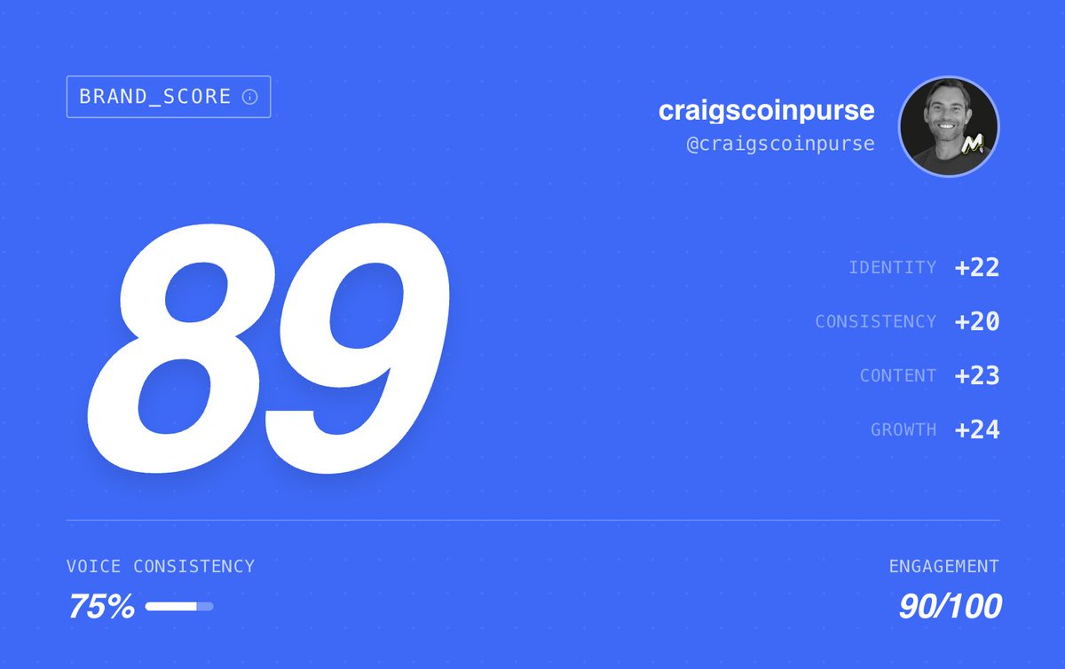 craigscoinpurse tweet media