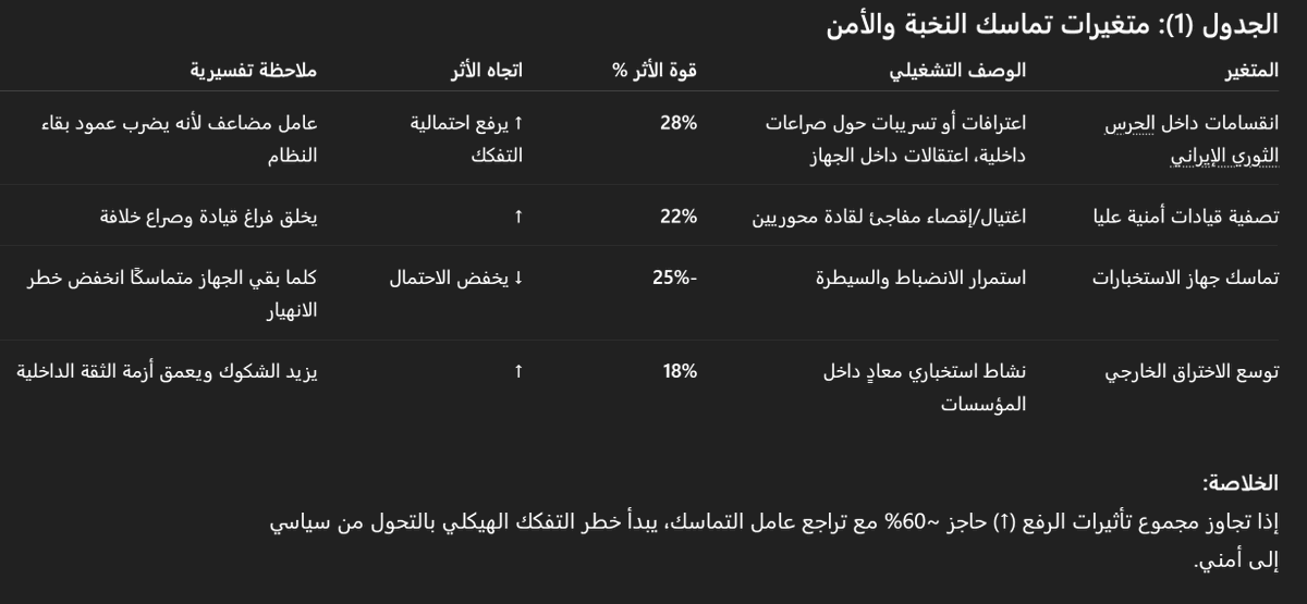 Riyadh | مَفْهُومِيّ (@RiyadhConcept) / Posts / X