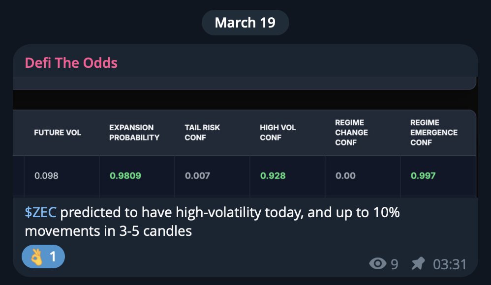 Defi The Odds tweet media