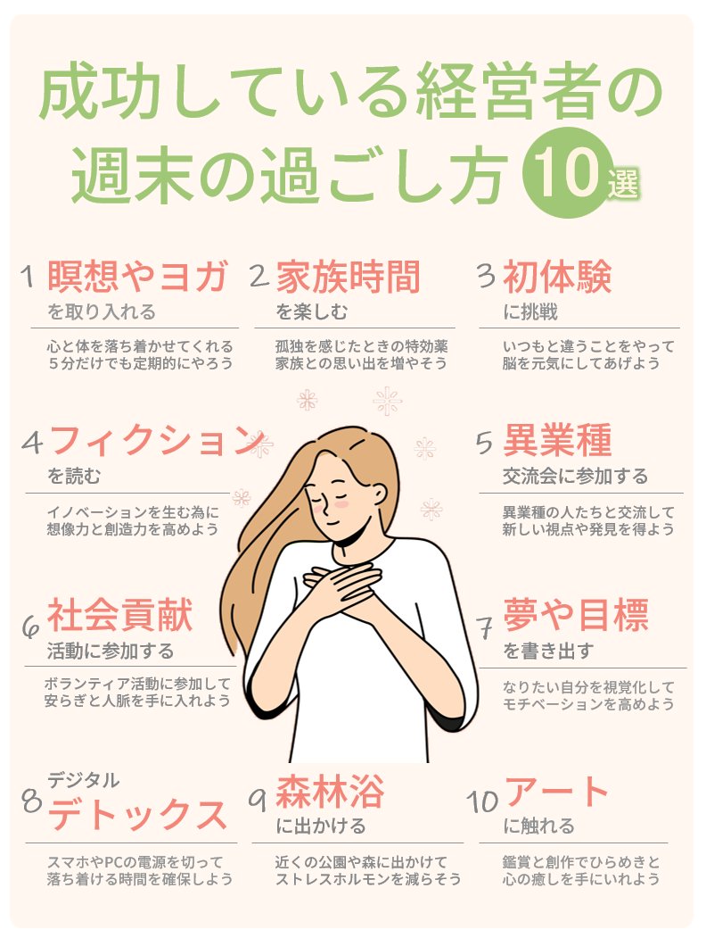 けけ | 図解するMBA建築士 tweet media