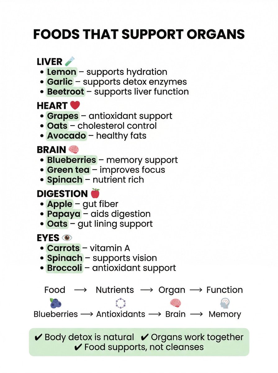 Let's LEARN (X) tweet media