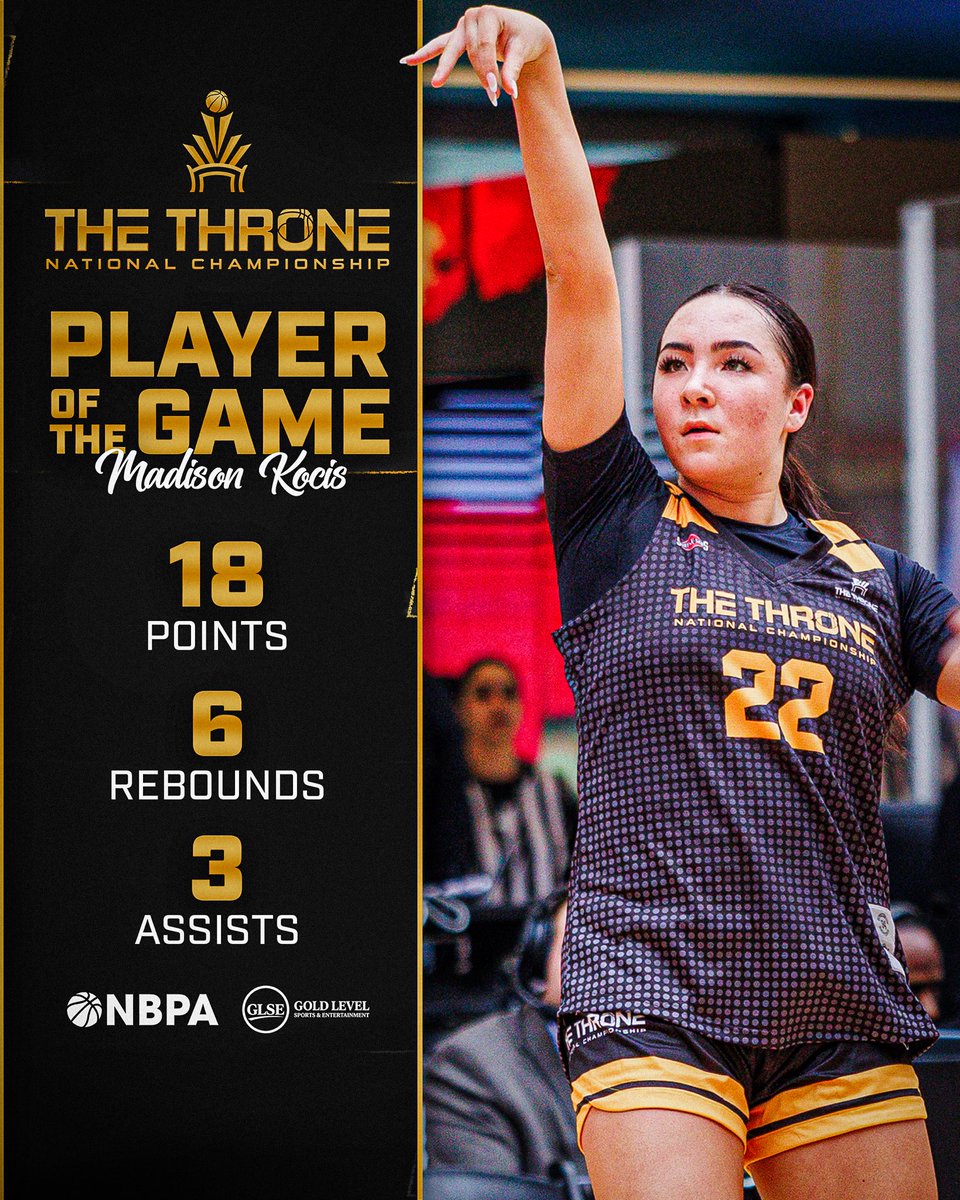 The Throne tweet media