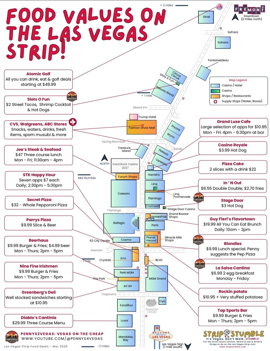 Strip Stumble tweet media