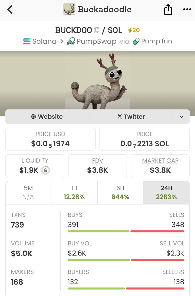 ᏟᎻᎾᎷᏚᏦᎩ 🐳 tweet media