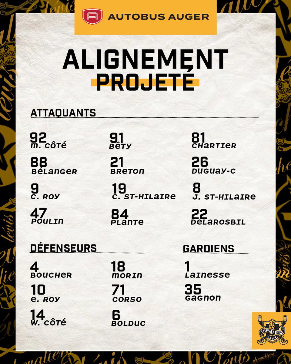 Chevaliers de Lévis tweet media